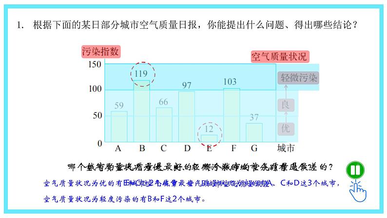 小学数学 北师大版 六年级下册 总复习第15课时《统计》  课件第3页