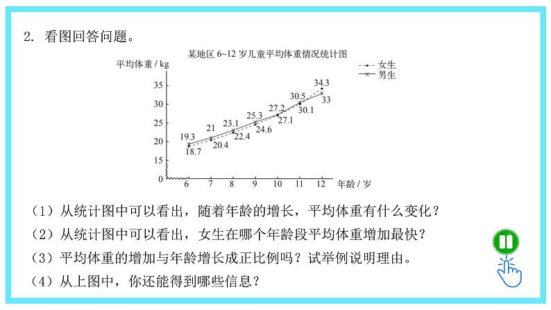 小学数学 北师大版 六年级下册 总复习第15课时《统计》  课件第4页