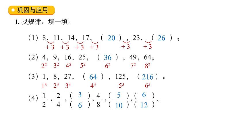 小学数学 北师大版 六年级下册 总复习第10课时《探索规律》 课件第8页