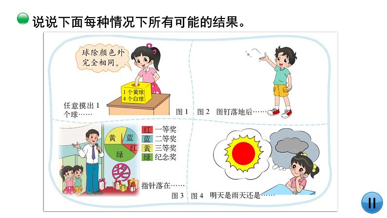 小学数学 北师大版 六年级下册 总复习第16课时《可能性》  课件第4页