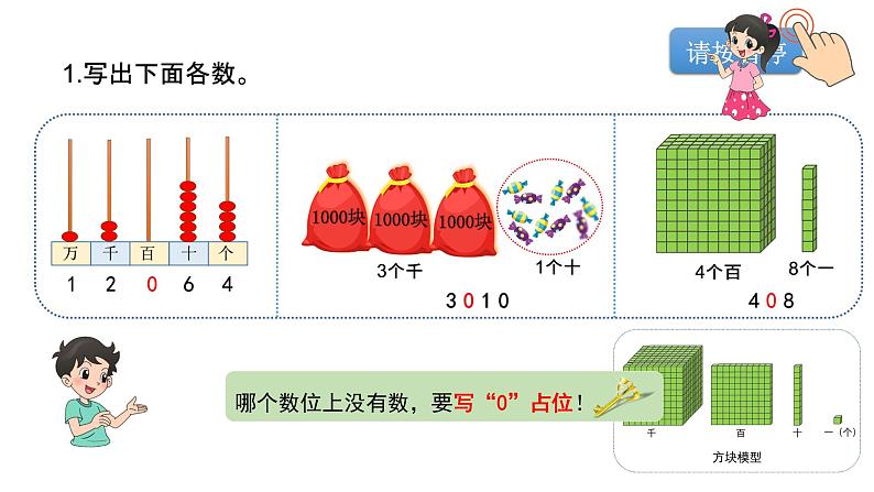 小学数学 北师大版 六年级下册 总复习第01课时《数的认识（整数）》课件02