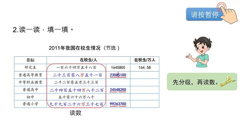 小学数学 北师大版 六年级下册 总复习第01课时《数的认识（整数）》课件03