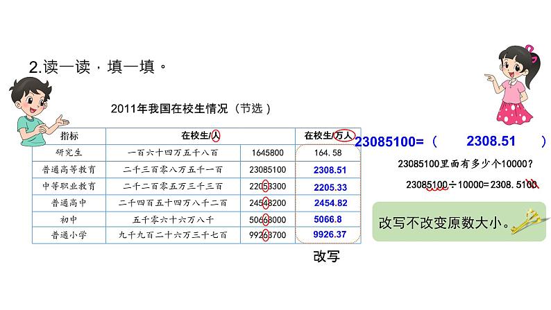 小学数学 北师大版 六年级下册 总复习第01课时《数的认识（整数）》课件05