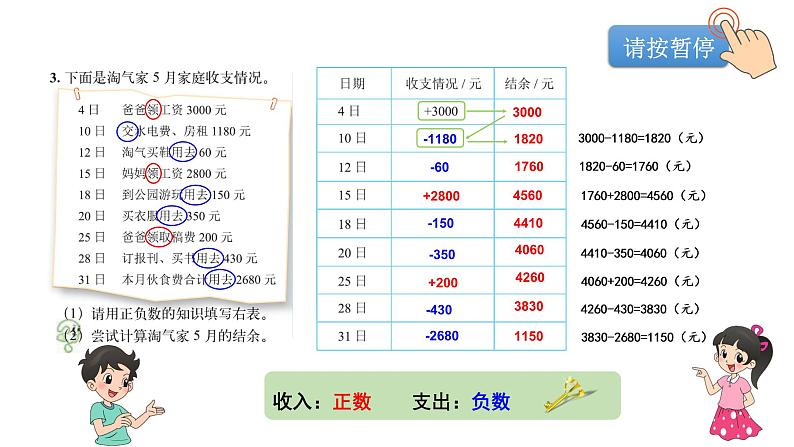 小学数学 北师大版 六年级下册 总复习第01课时《数的认识（整数）》课件06