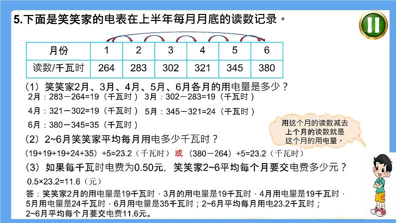 小学数学 北师大版 六年级下册 总复习第04课时《数的运算（计算与应用）》  课件第6页