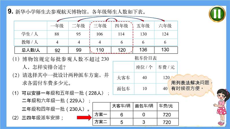 小学数学 北师大版 六年级下册 总复习第04课时《数的运算（计算与应用）》  课件第7页