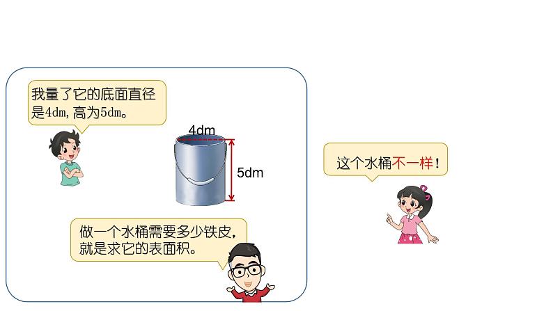 小学数学 北师大版 六年级下册 第一单元第04课时《圆柱表面积（试一试）》课件04