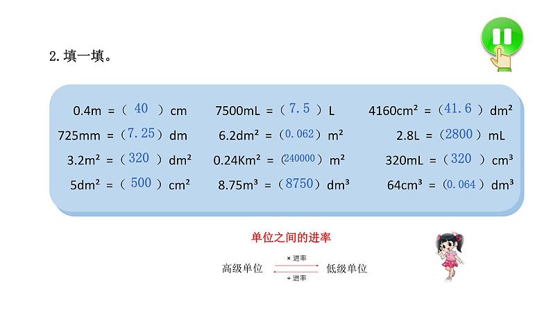 小学数学 北师大版 六年级下册 总复习第12课时《图形与测量》 课件第4页