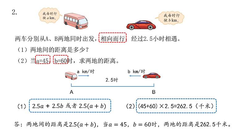 小学数学 北师大版 六年级下册 总复习第07课时《式与方程》  课件第3页