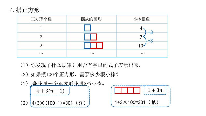 小学数学 北师大版 六年级下册 总复习第07课时《式与方程》  课件第5页