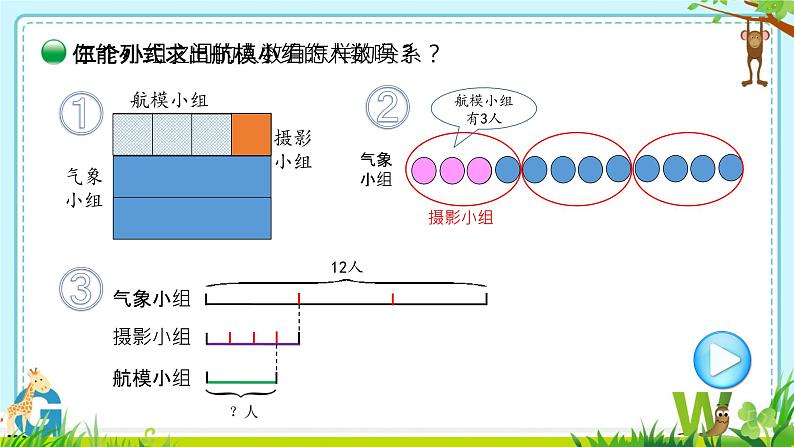 小学数学 北师大版 六年级上册 第二单元第1课时《分数混合运算（一）》 课件第8页