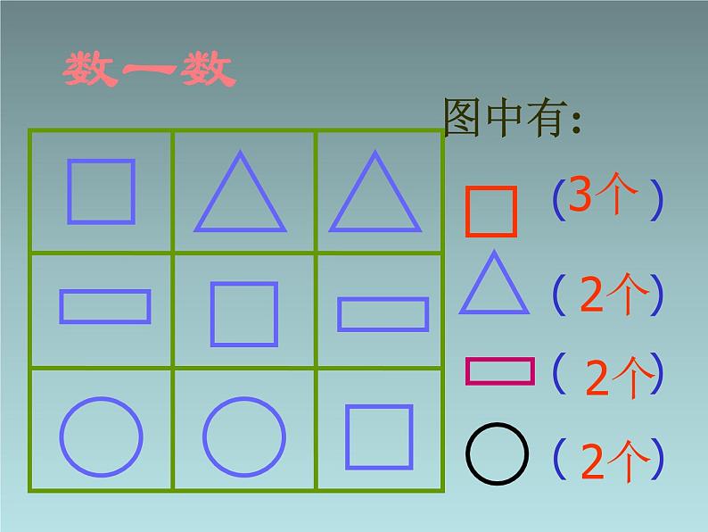 一年级上册数学课件-  1_5的认识-   人教版   (共15张PPT)第5页