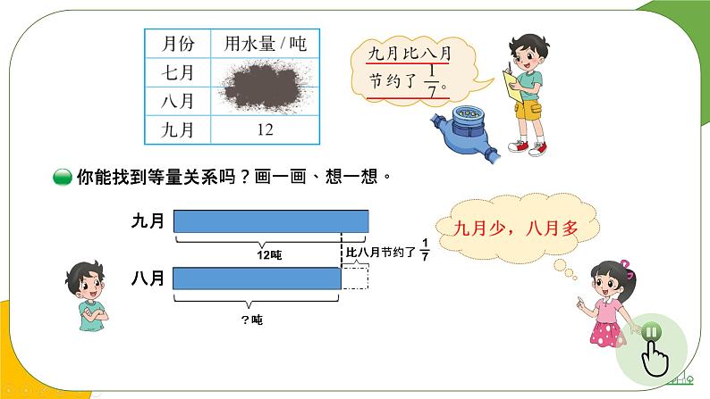 小学数学 北师大版 六年级上册 第二单元第5课时《分数混合运算（三）》  课件第3页