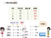 小學(xué)數(shù)學(xué) 北師大版 六年級(jí)上冊(cè) 第七單元第8課時(shí)《練習(xí)六》  課件
