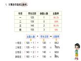 小學(xué)數(shù)學(xué) 北師大版 六年級(jí)上冊(cè) 第七單元第8課時(shí)《練習(xí)六》  課件