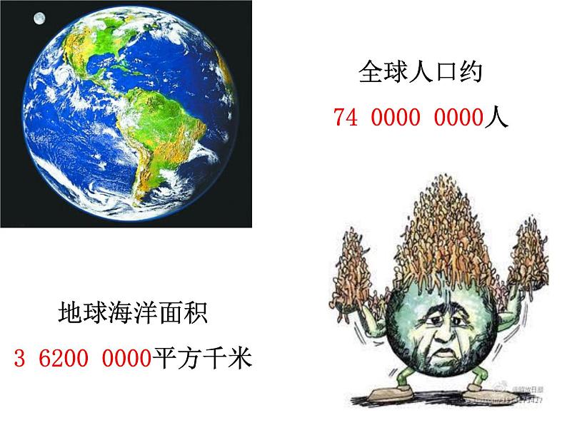 四年级上册数学课件－6.3.2亿以上数的改写；感受一亿 ｜冀教版 (共16张PPT)05