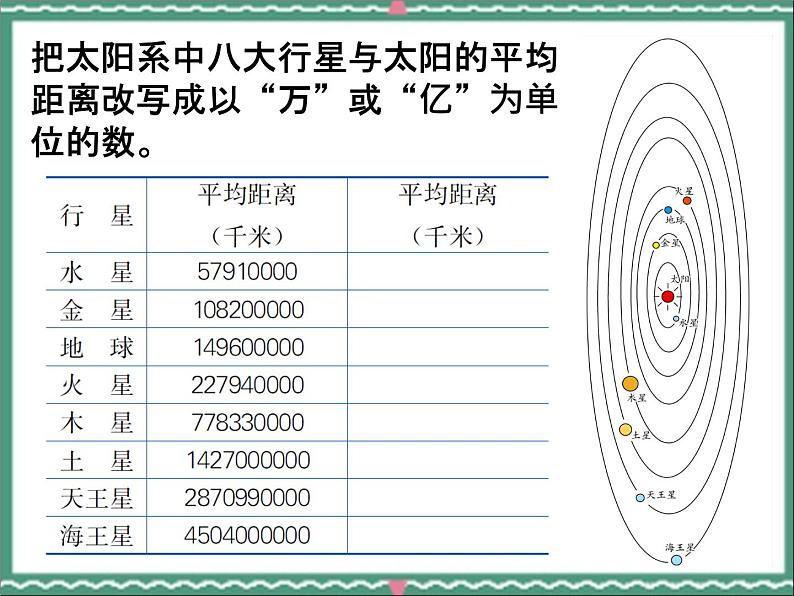 四年级上册数学课件－6.3.2亿以上数的改写；感受一亿 ｜冀教版 (共16张PPT)06