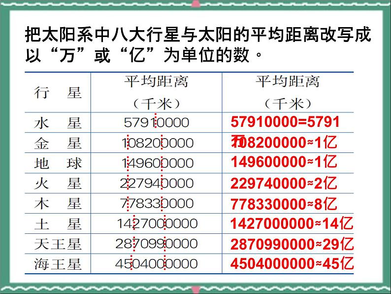 四年级上册数学课件－6.3.2亿以上数的改写；感受一亿 ｜冀教版 (共16张PPT)07