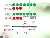 四年级上册数学课件－3.3特殊方法解答问题｜冀教版 (共10张PPT)