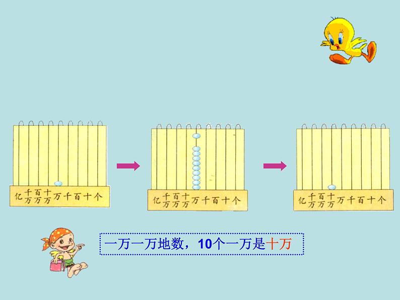 四年级上册数学课件－1.1万以上数的认识及读法｜青岛版  (共15张PPT)07