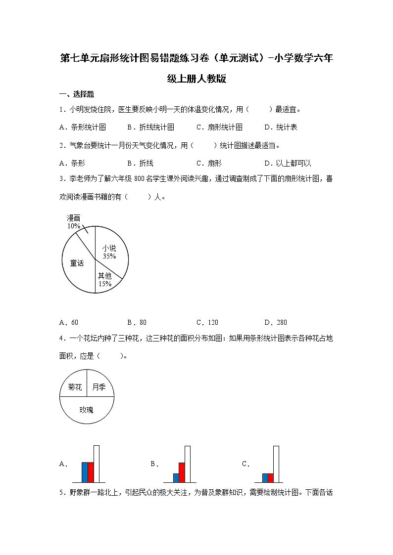 第七单元扇形统计图易错题练习卷（单元测试）-小学数学六年级上册人教版第1页