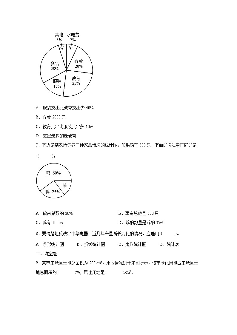 第七单元扇形统计图高频考点检测卷（单元测试）-小学数学六年级上册人教版02
