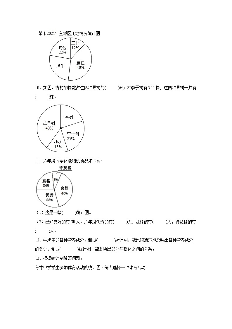 第七单元扇形统计图高频考点检测卷（单元测试）-小学数学六年级上册人教版03