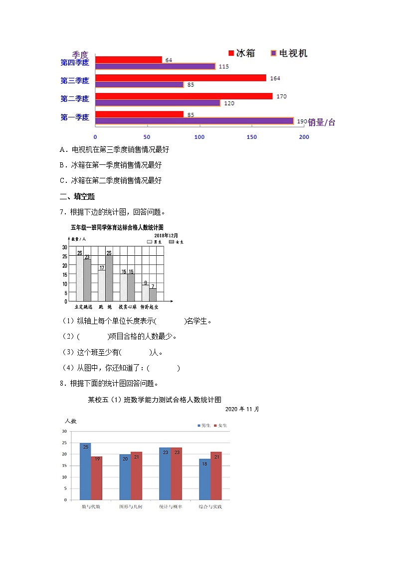 第六单元统计表和条形统计图（二）高频考点检测卷（单元测试）-小学数学五年级上册苏教版第3页