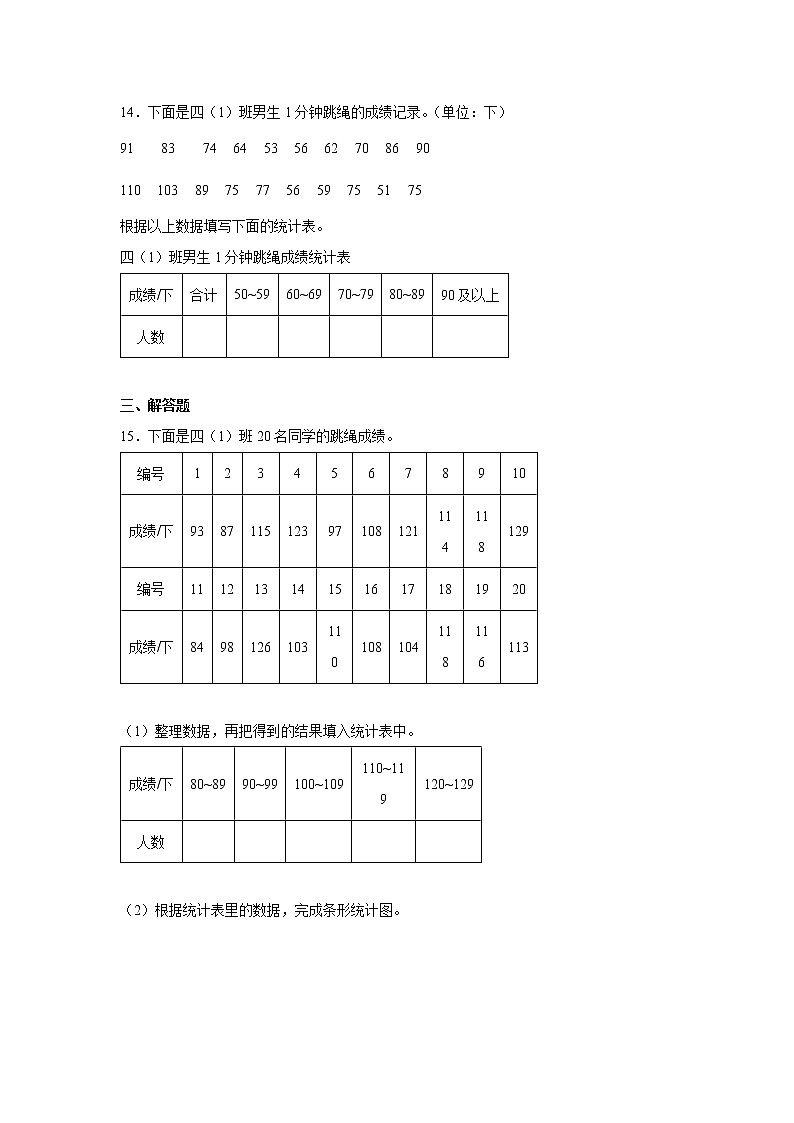 第四单元统计表和条形统计图（一）易错题练习卷（单元测试）-小学数学四年级上册苏教版03