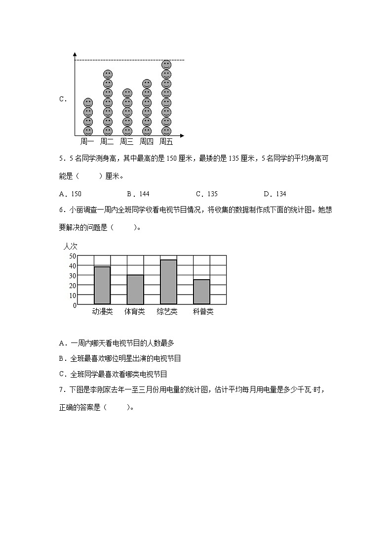 第四单元统计表和条形统计图（一）高频考点检测卷（单元测试）-小学数学四年级上册苏教版第2页