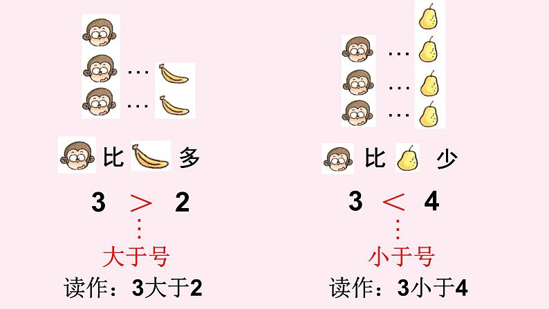 一年级数学上册教学课件-3.2比大小13-人教版(共14张PPT)06