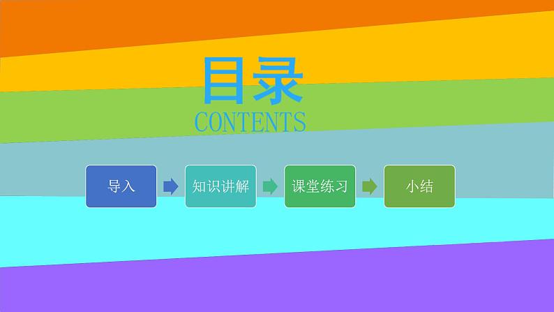 一年级数学上册教学课件-2.1上、下、前、后1-人教版(共26张PPT)第2页