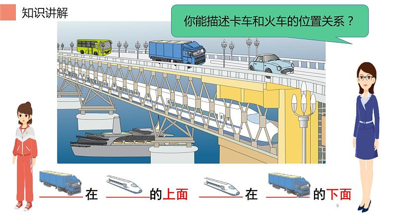 一年级数学上册教学课件-2.1上、下、前、后13-人教版(共15张PPT)第5页