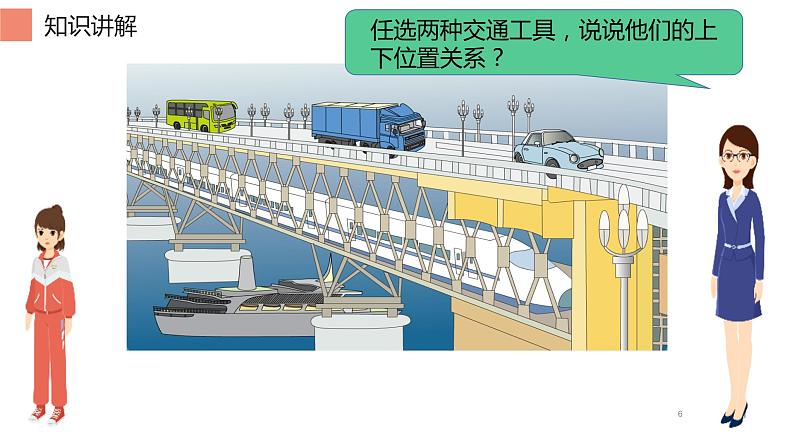 一年级数学上册教学课件-2.1上、下、前、后13-人教版(共15张PPT)第6页