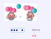 一年级数学上册教学课件-3.5加法1-人教版(共21张PPT)
