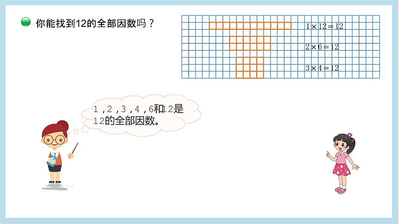 小学数学 北师大版 五年级上 第三单元 第4课时《找因数》课件07