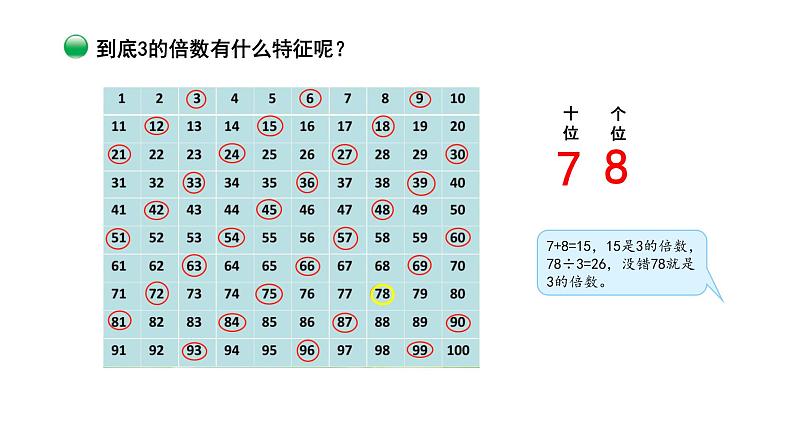 小学数学 北师大版 五年级上 第三单元第3课时《探索活动：3的倍数的特征》课件08