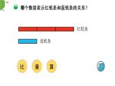 小学数学 北师大版 五年级上册 第五单元第5课时《分数与除法（试一试）》 课件