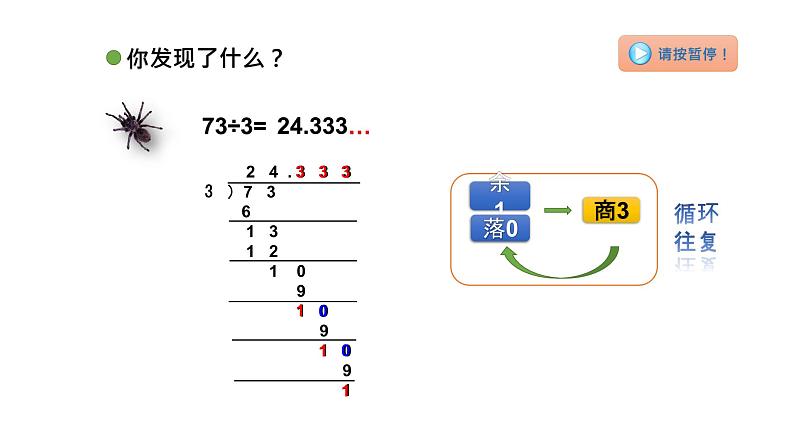 小学数学 北师大版 五年级上 第一单元第9课时《除得尽吗》课件第6页