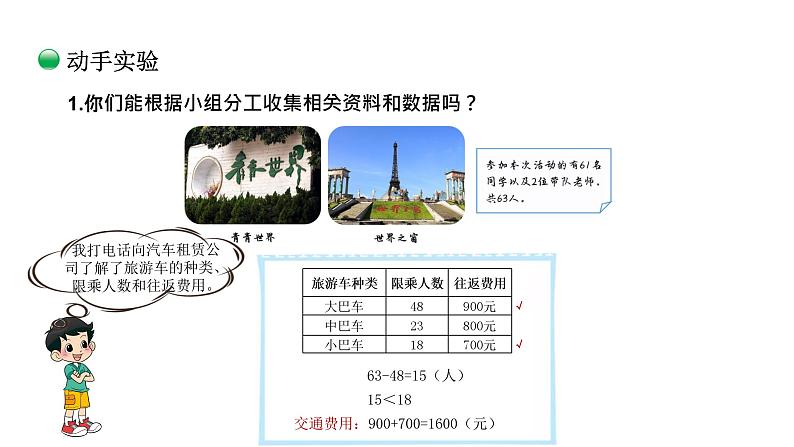 小学数学 北师大版 五年级上 数学好玩第1课时《设计秋游方案》 课件第7页