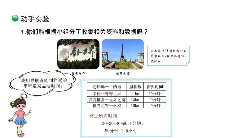 小学数学 北师大版 五年级上 数学好玩第1课时《设计秋游方案》 课件第8页