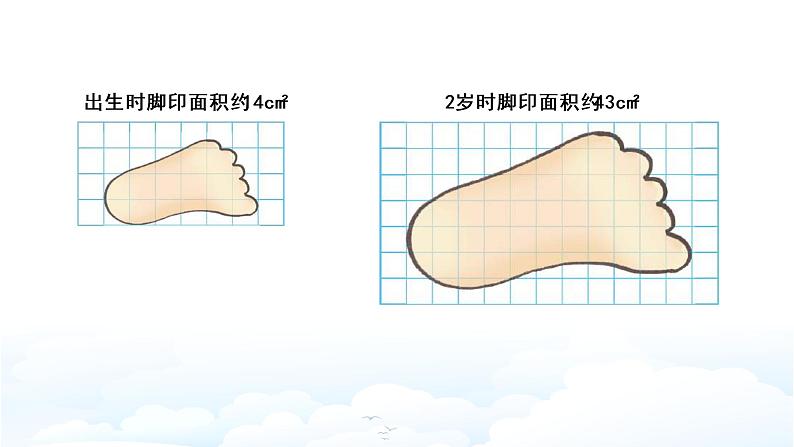 小学数学 北师大版 五年级上册 第六单元第2课时《探索活动：成长的脚印》课件08