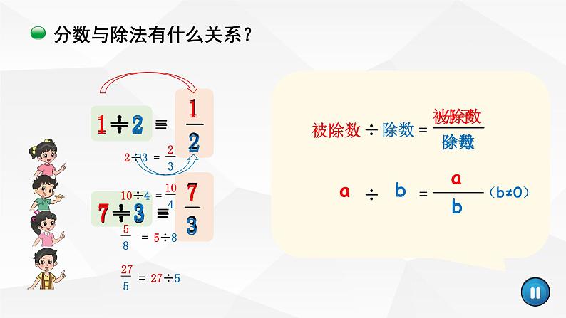 小学数学 北师大版 五年级上册 第五单元第4课时《分数与除法》课件03