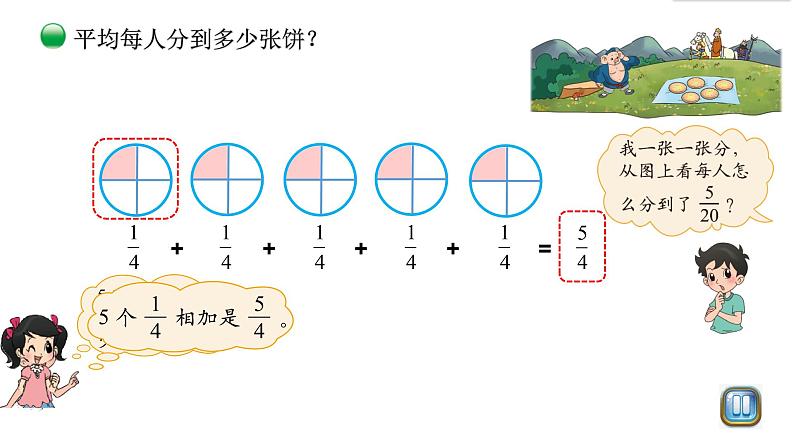 小学数学 北师大版 五年级上册 第五单元第3课时《分饼》 课件06