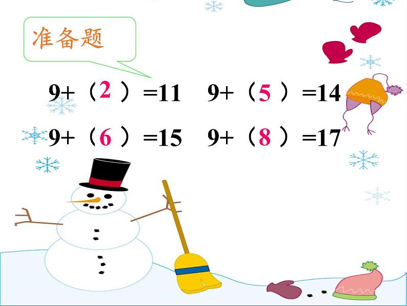 一年级数学下册教学课件-2.1 十几减9（3）-人教版(共12张PPT)第2页