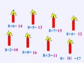 一年级数学下册教学课件-2.2 十几减8、7、6（4）-人教版 (共15张PPT)