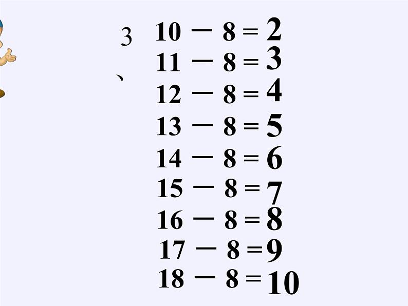 一年级数学下册教学课件-2.2 十几减8、7、6（4）-人教版 (共15张PPT)第7页