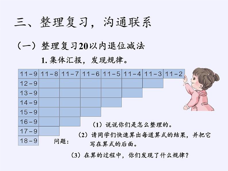 一年级数学下册教学课件-2.4 整理和复习（5）-人教版(共10张PPT)第4页