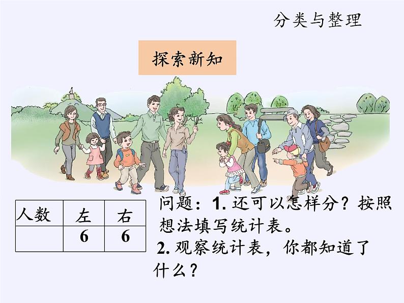 一年级数学下册教学课件-3.分类与整理（23）-人教版(共22张PPT)08