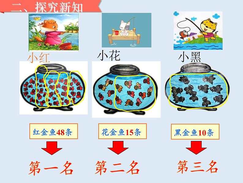 一年级数学下册教学课件-4.2 数的顺序、比较大小（10）-人教版(共18张PPT)第3页